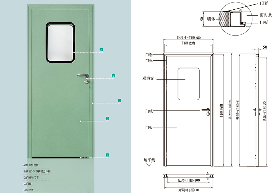 鋼制潔凈門-機制板門套式