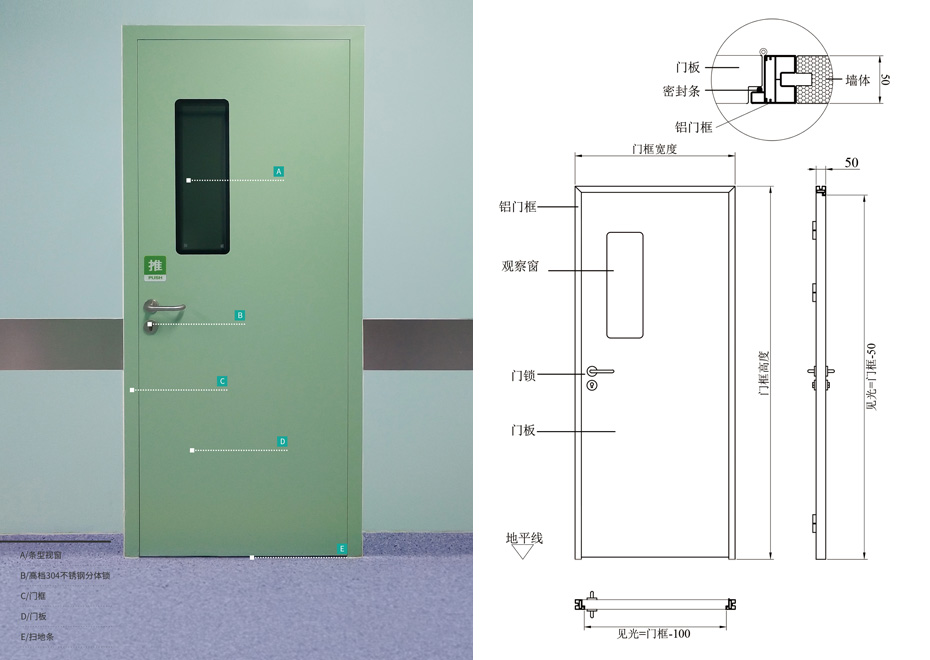 鋁鋼潔凈門手工版式
