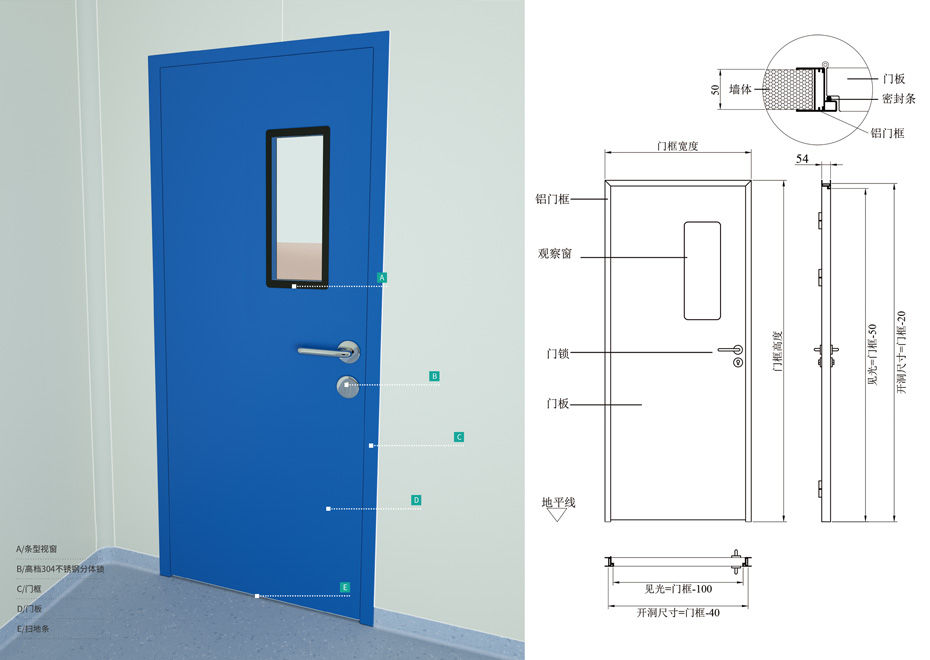 鋁鋼潔凈門機制板式